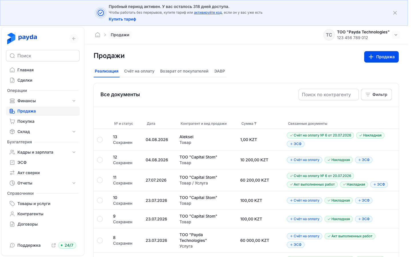 Список документов продажи