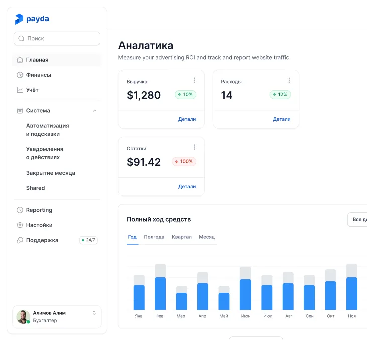 Картинка административной панели платформы Payda Pro
